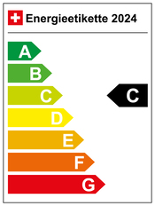 Energieeffizienz C