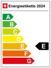 Energieeffizienz E